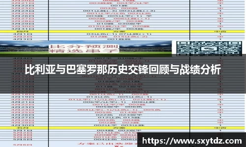 比利亚与巴塞罗那历史交锋回顾与战绩分析