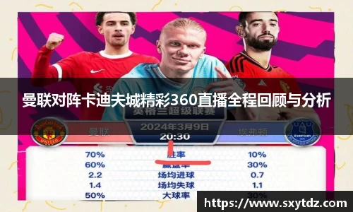 曼联对阵卡迪夫城精彩360直播全程回顾与分析